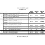 Buyer