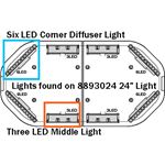 Styles of lights found on 8893024 Red