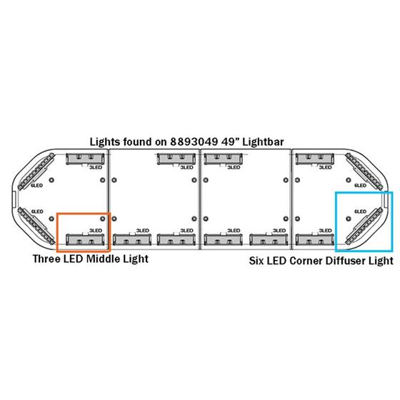 Styles of lights found on 8893049 Amber